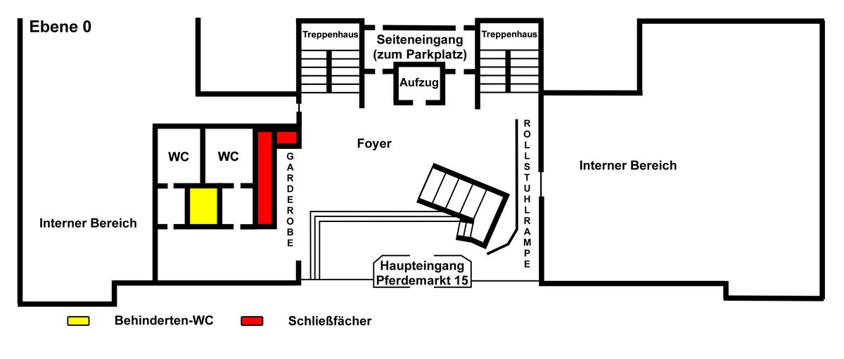Lageplan von Ebene 0 des Lern- und Informationszentrums. Im Linken Bereich WCs und Garderobe. In der Mitte die Eingänge und das Foyer mit Aufzug und Rollstuhlrampe. 