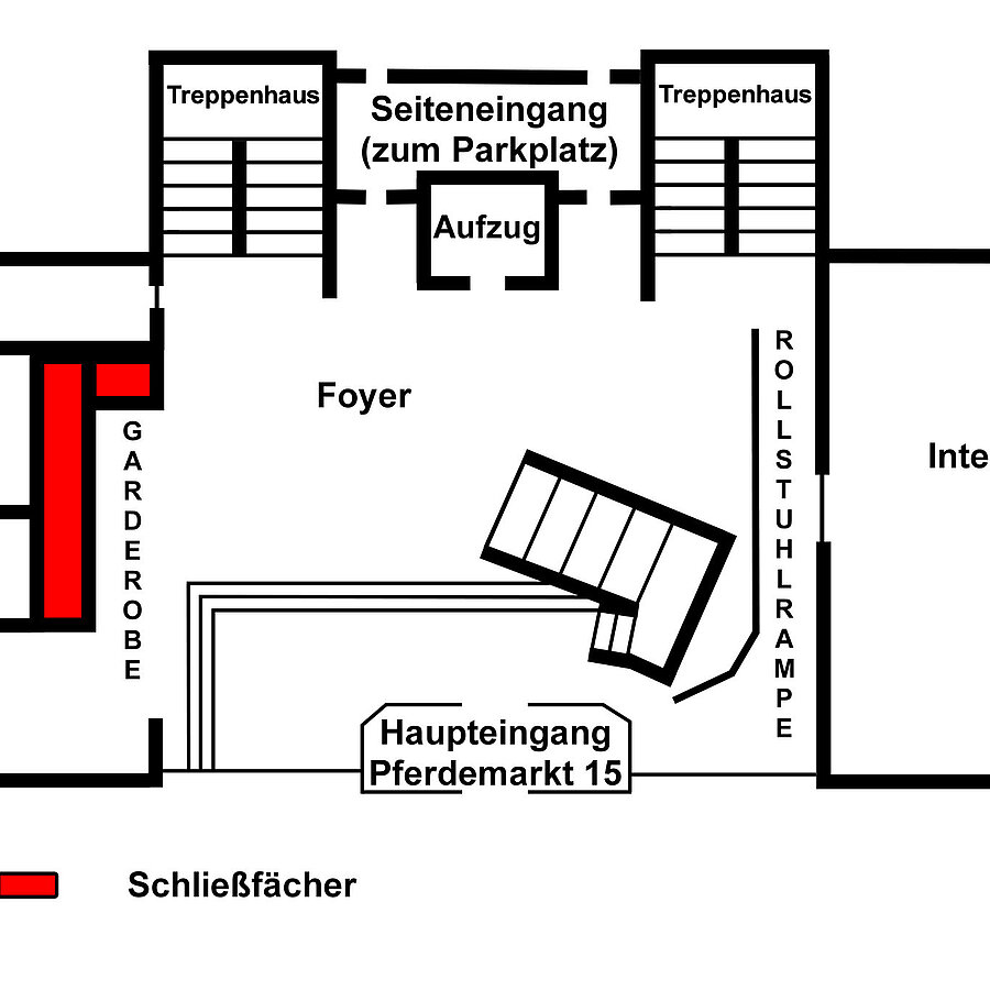 Aufsicht auf einen Lageplan der Landesbibliothek Oldenburg.